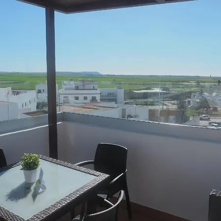 Conilplus Ramon Y Cajal 콘일데라프론테라